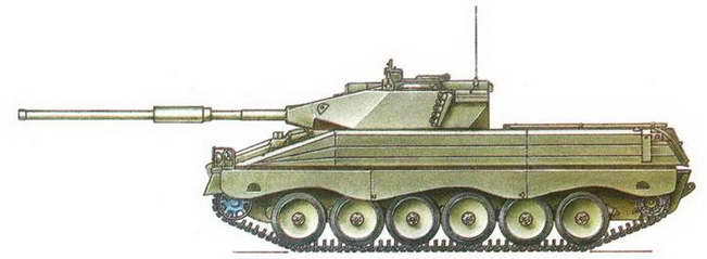 История танка (1916 – 1996) _282.jpg