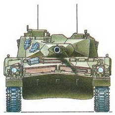 История танка (1916 – 1996) _283.jpg