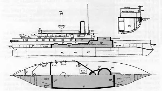 Линкоры Британской империи. Часть 3. Тараны и орудия-монстры pic_54.jpg