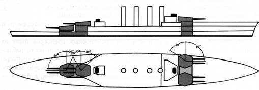 Линкоры Британской империи. Часть 6. Огневая мощь и скорость pic_24.jpg