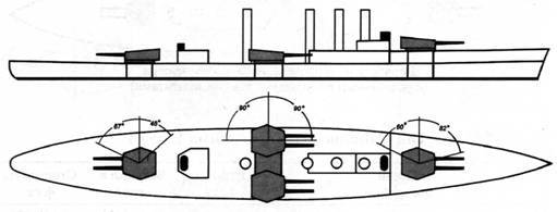Линкоры Британской империи. Часть 6. Огневая мощь и скорость pic_27.jpg