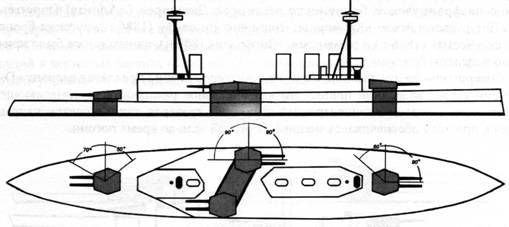 Линкоры Британской империи. Часть 6. Огневая мощь и скорость pic_29.jpg