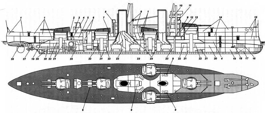 Линкоры Британской империи. Часть 6. Огневая мощь и скорость pic_39.jpg