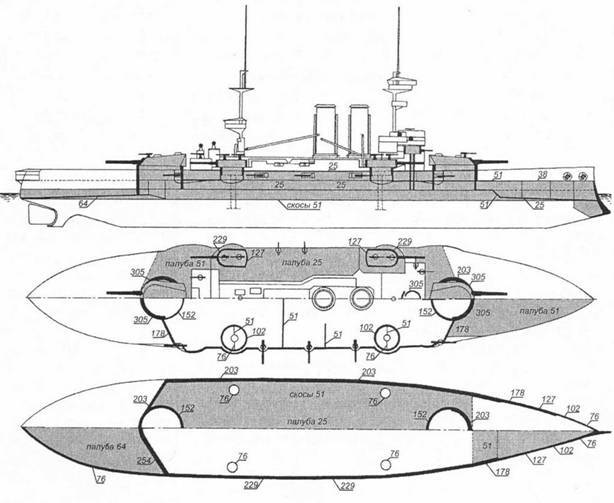 Линкоры Британской империи. Часть 5. На рубеже столетий pic_39.jpg