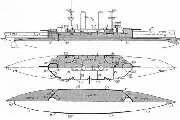 Линкоры Британской империи. Часть 5. На рубеже столетий pic_49.jpg