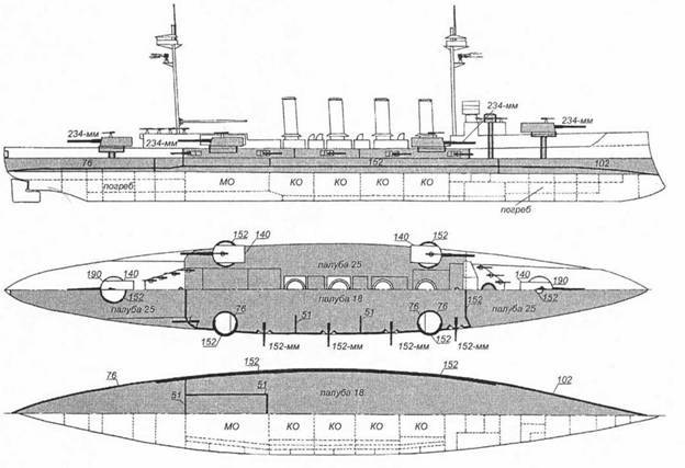 Линкоры Британской империи. Часть 5. На рубеже столетий pic_52.jpg