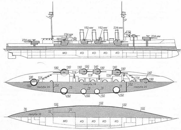 Линкоры Британской империи. Часть 5. На рубеже столетий pic_54.jpg