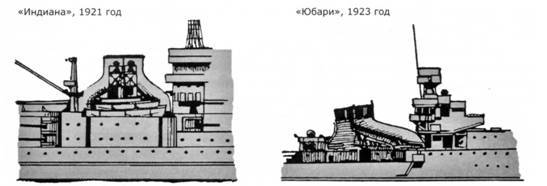Линкоры Британской империи. Часть 7. Эпоха дредноутов pic_34.jpg
