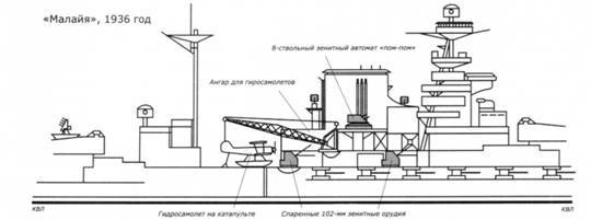 Линкоры Британской империи. Часть 7. Эпоха дредноутов pic_37.jpg