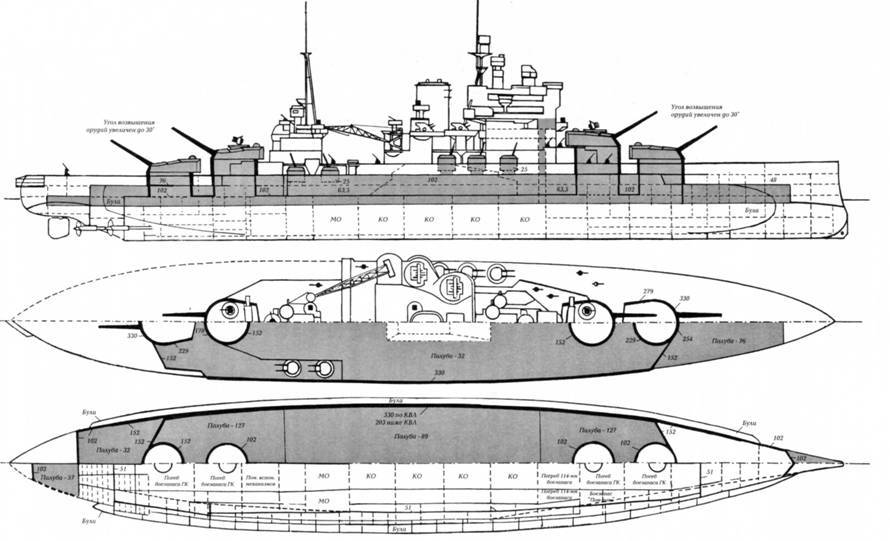 Линкоры Британской империи. Часть 7. Эпоха дредноутов pic_41.jpg
