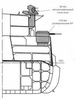 Линкоры Британской империи. Часть 7. Эпоха дредноутов pic_42.jpg