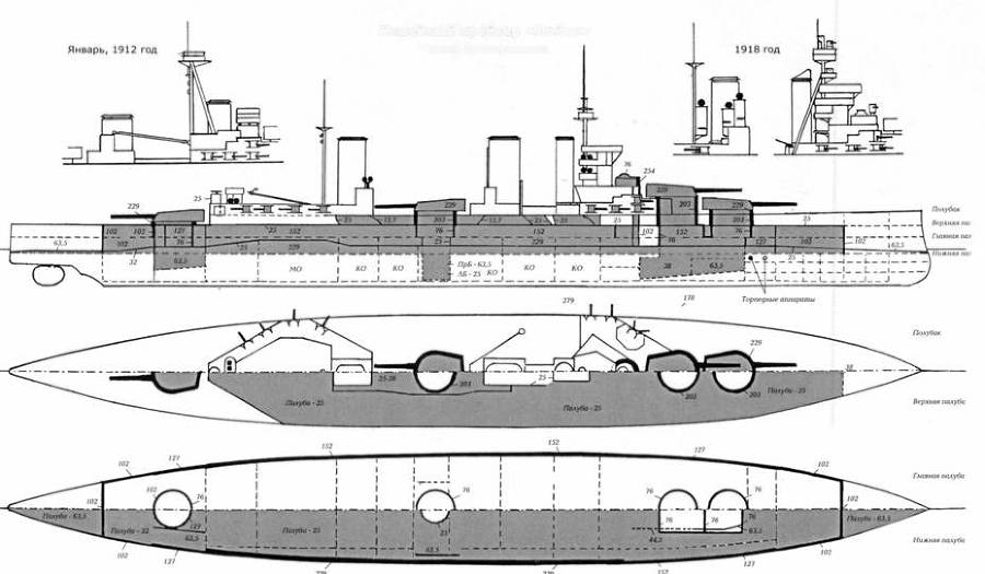 Линкоры Британской империи. Часть 7. Эпоха дредноутов pic_8.jpg