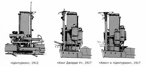 Линкоры Британской империи. Часть 7. Эпоха дредноутов pic_11.jpg