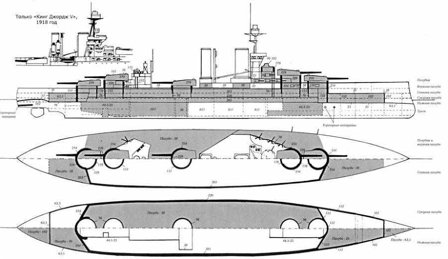 Линкоры Британской империи. Часть 7. Эпоха дредноутов pic_9.jpg