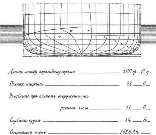 Башенные броненосные фрегаты pic_13.jpg