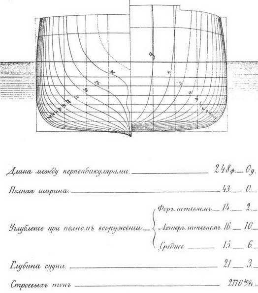 Башенные броненосные фрегаты pic_3.jpg