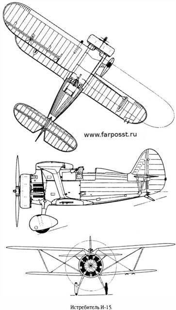 «Король истребителей» Боевые самолеты Поликарпова _257.jpg