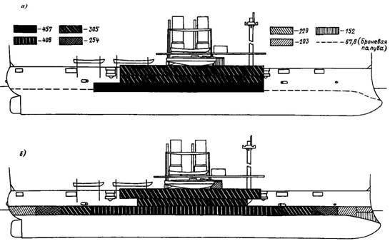 Броненосцы типа «Екатерина II» pic_52.jpg