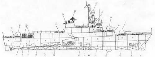 Боевые корабли мира на рубеже XX - XXI веков. Часть III. Фрегаты (Справочник) _45.jpg