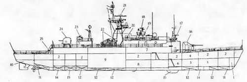 Боевые корабли мира на рубеже XX - XXI веков. Часть III. Фрегаты (Справочник) _49.jpg