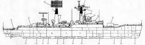 Боевые корабли мира на рубеже XX - XXI веков. Часть III. Фрегаты (Справочник) _57.jpg