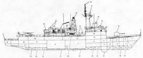 Боевые корабли мира на рубеже XX - XXI веков. Часть III. Фрегаты (Справочник) _78.jpg