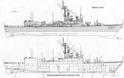 Боевые корабли мира на рубеже XX - XXI веков. Часть III. Фрегаты (Справочник) _85.jpg