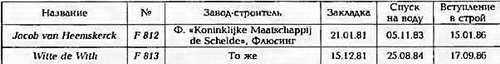 Боевые корабли мира на рубеже XX - XXI веков. Часть III. Фрегаты (Справочник) _259.jpg