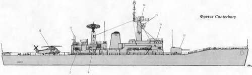 Боевые корабли мира на рубеже XX - XXI веков. Часть III. Фрегаты (Справочник) _274.jpg