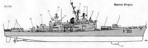 Боевые корабли мира на рубеже XX - XXI веков. Часть III. Фрегаты (Справочник) _280.jpg