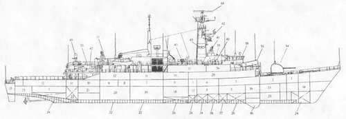 Боевые корабли мира на рубеже XX - XXI веков. Часть III. Фрегаты (Справочник) _288.jpg