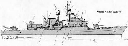 Боевые корабли мира на рубеже XX - XXI веков. Часть III. Фрегаты (Справочник) _295.jpg