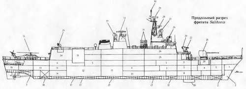 Боевые корабли мира на рубеже XX - XXI веков. Часть III. Фрегаты (Справочник) _369.jpg