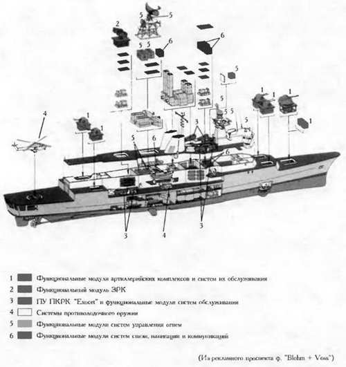 Боевые корабли мира на рубеже XX - XXI веков. Часть III. Фрегаты (Справочник) _2.jpg