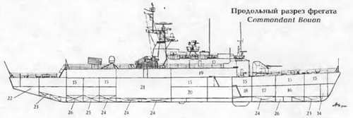 Боевые корабли мира на рубеже XX - XXI веков. Часть III. Фрегаты (Справочник) _399.jpg