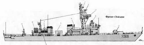 Боевые корабли мира на рубеже XX - XXI веков. Часть III. Фрегаты (Справочник) _422.jpg