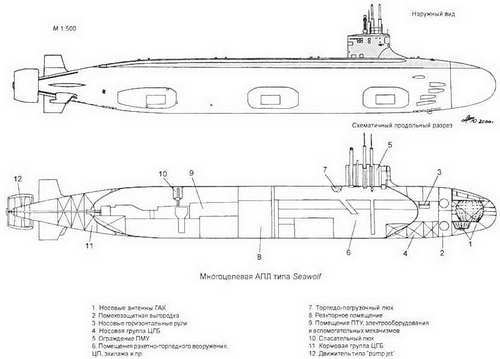 Боевые корабли мира на рубеже XX XXI веков. Часть I. Подводные лодки _81.jpg