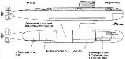 Боевые корабли мира на рубеже XX XXI веков. Часть I. Подводные лодки _105.jpg