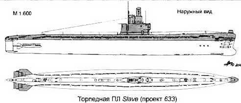 Боевые корабли мира на рубеже XX XXI веков. Часть I. Подводные лодки _141.jpg