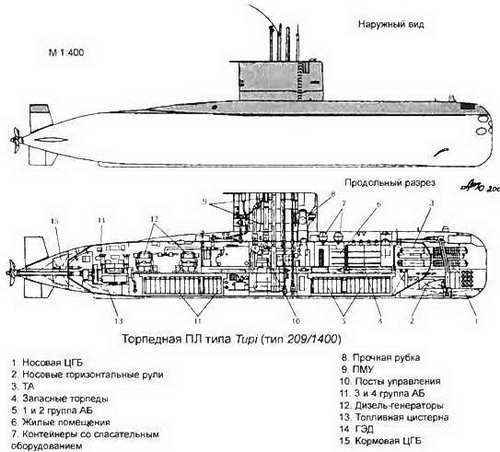 Боевые корабли мира на рубеже XX XXI веков. Часть I. Подводные лодки _145.jpg