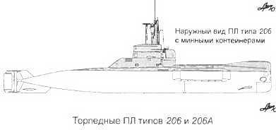 Боевые корабли мира на рубеже XX XXI веков. Часть I. Подводные лодки _164.jpg