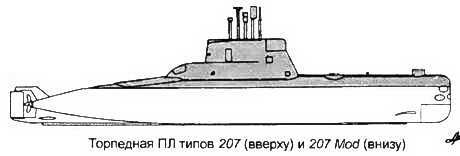 Боевые корабли мира на рубеже XX XXI веков. Часть I. Подводные лодки _186.jpg