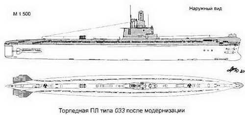 Боевые корабли мира на рубеже XX XXI веков. Часть I. Подводные лодки _194.jpg
