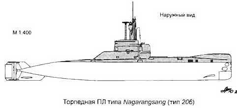 Боевые корабли мира на рубеже XX XXI веков. Часть I. Подводные лодки _216.jpg