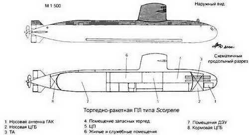 Боевые корабли мира на рубеже XX XXI веков. Часть I. Подводные лодки _223.jpg