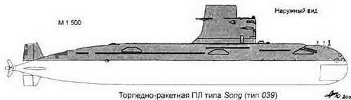 Боевые корабли мира на рубеже XX XXI веков. Часть I. Подводные лодки _260.jpg