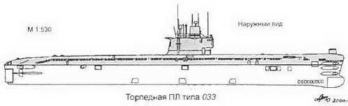 Боевые корабли мира на рубеже XX XXI веков. Часть I. Подводные лодки _277.jpg