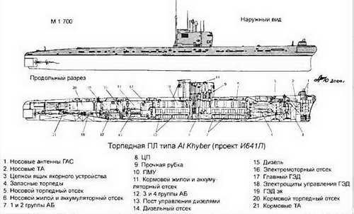 Боевые корабли мира на рубеже XX XXI веков. Часть I. Подводные лодки _298.jpg