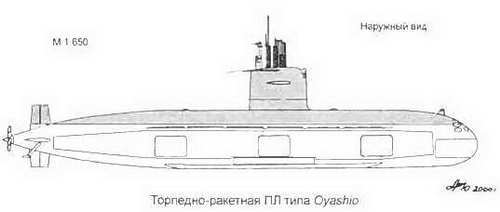 Боевые корабли мира на рубеже XX XXI веков. Часть I. Подводные лодки _421.jpg