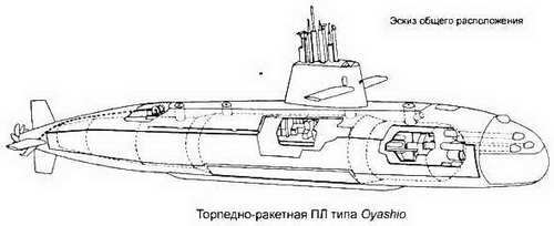 Боевые корабли мира на рубеже XX XXI веков. Часть I. Подводные лодки _422.jpg